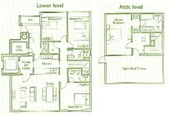 The Shelford (D11), Condominium #583315611